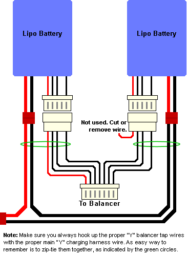 Charger deux Lipos en même temps/Simultané/Relier/Relié Bal_hyp_3s3s_wmain